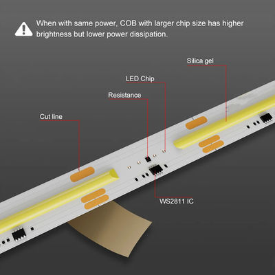 12V/24V stromend water stroomend LED-strooklicht met 3000K Warm White COB SMD2835 360LEDs