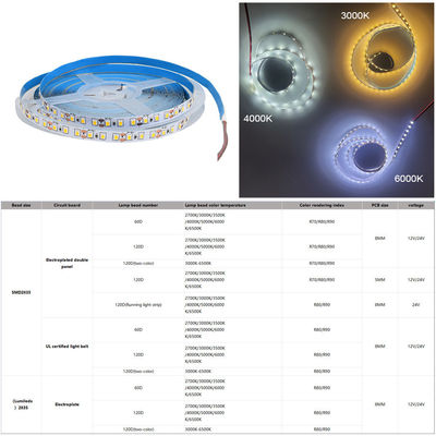 5v 8mm 3000K 320leds IP65 Waterdicht 1cm één snij COB flexibel SMD2835 led strip licht