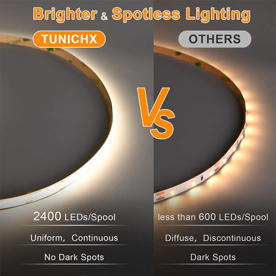 100lm/w Hoge helderheid IP20 8mm 480Leds COB Led Strip Light voor keuken