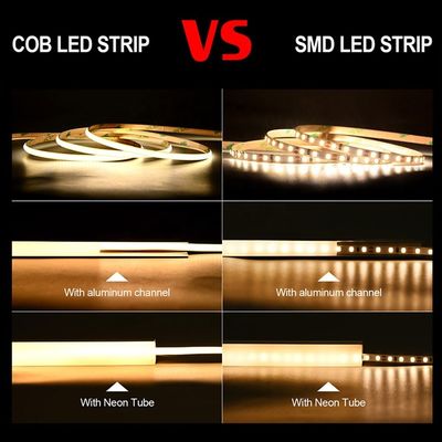 CE RoHs IP44 Ra80 COB Led Strip Light 8mm Breedte 110V/220V 320Leds 3000K4000K6500K 3