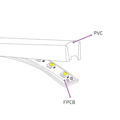 4100K 48V 16x16mm Platte vorm Verticaal buigen IP65 Waterdicht LED Neon Flex 3000K