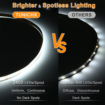 DC 12V24V 8mm10mm Breedte 320Leds 6500K Wit Hoge Helderheid Flexible COB Led Strip Light voor Keuken Woonkamer