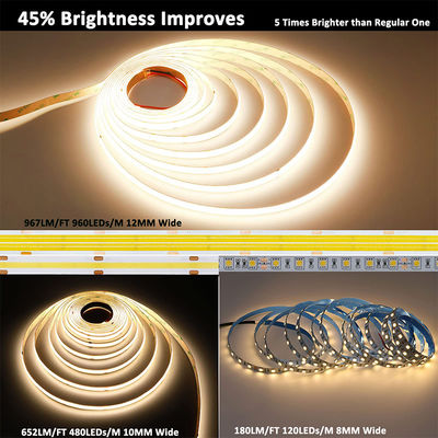Smart Lighting COB Led Strip Light voor aanpassing in slaapkamer Hotel binneninrichting