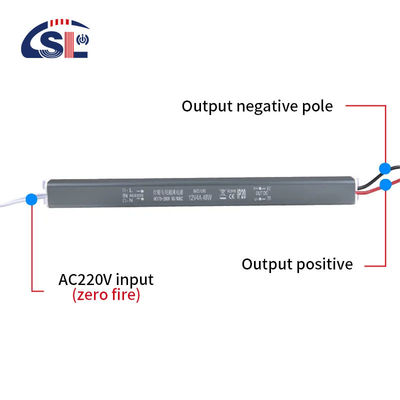 Ultra-dunne Slim Strip 24V aandrijvingstroomvoorziening met een hoge uitgangsspanningsnauwkeurigheid