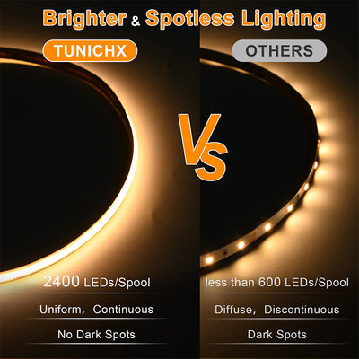Elektroplate COB 24v COB 576Ds 8mm LED lichtstrook voor het creëren van een ontspannende sfeer