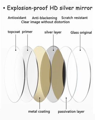 Touchscreen LED badkamerspiegel met grote sensor schakelaar en moderne design stijl