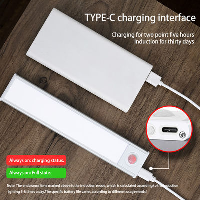 Stick-anywhere 3.7V Moderne 80 Indoor Motion Sensor Led Lampen met DC5V Input Voltage