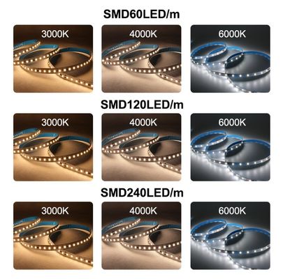 Lange levensduur waterdicht LED-strooklicht met 8 mm breedte en 12000K kleurtemperatuur