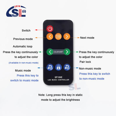 WS2811/WS2812B Individueel aanspreekbaar Strip Light Control Smart Colorful 9Keys RF Remote SP106E