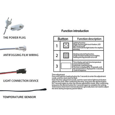 12W/24W/36W Single/Three-color LED Touch Sensor Switch met tijd- en temperatuur display control