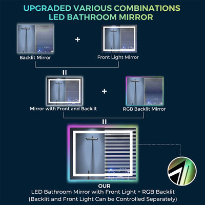 Touch sensor 103g DC 12V 5A 60W Defogger Pad Mirror RGB Led Stepless Dimming Drie knoppen besturingsschakelaar